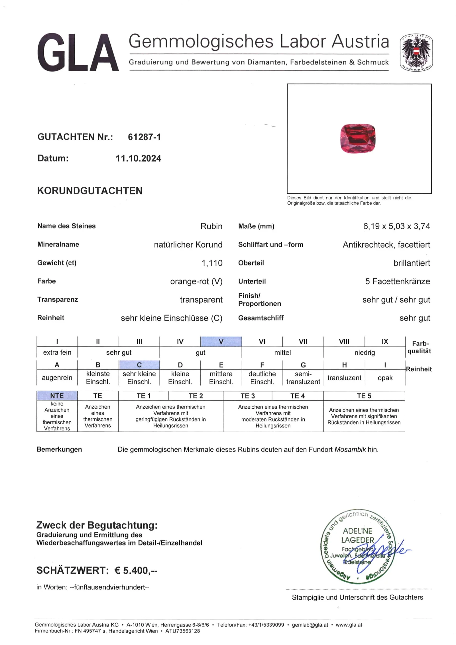 Buy a ruby ​​with certificate